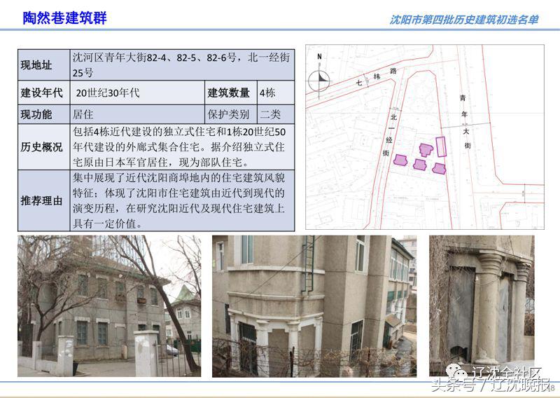 沈阳市公布沈阳第四批历史建筑名录就在您身边您认识几个?