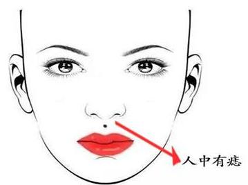 女生哪些痣是富贵痣,痣相女人脸部痣相解析