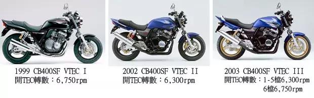 机车cc400,本田cb400普通和摩旅版有啥区别