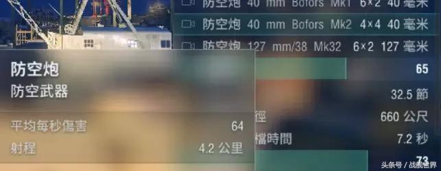 一艘没有任何天敌的战船！究竟如何才能压制的了她呢？答案是没有