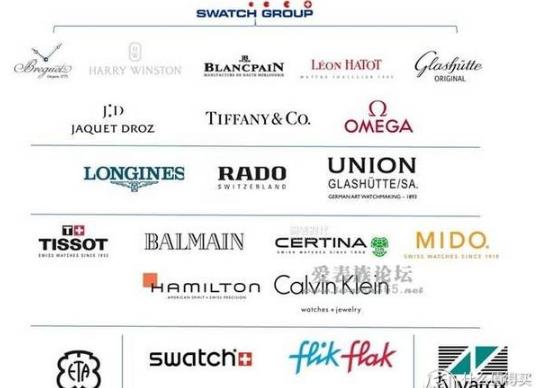 手表业内秘密视频,手表行家不讲的是什么