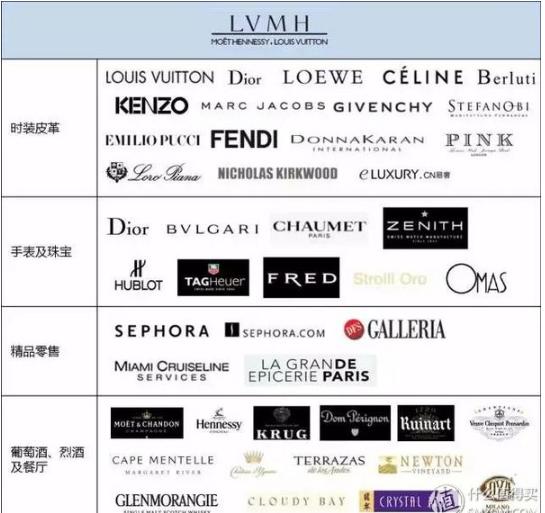 关于腕表你不知道的冷知识,手表业内秘密视频