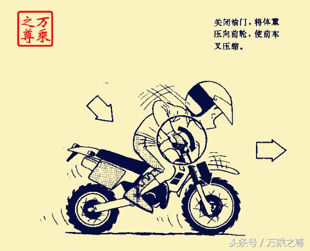 山地越野摩托车怎么操作驾驶,军用越野摩托驾驶