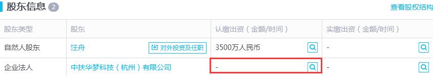 网贷直通车,网贷纠纷新闻
