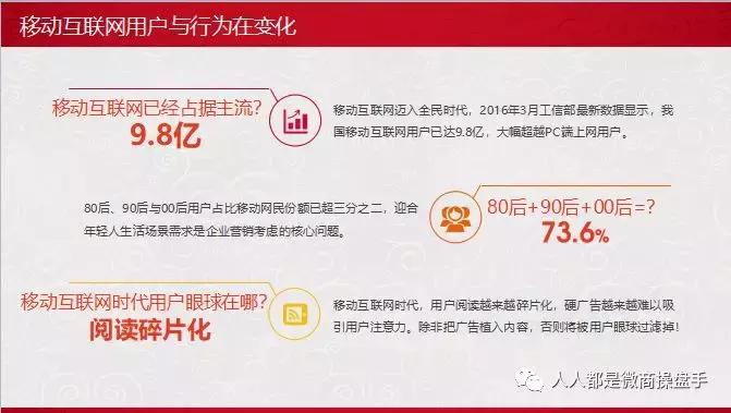 阿牛笔记微商,阿牛笔记作者