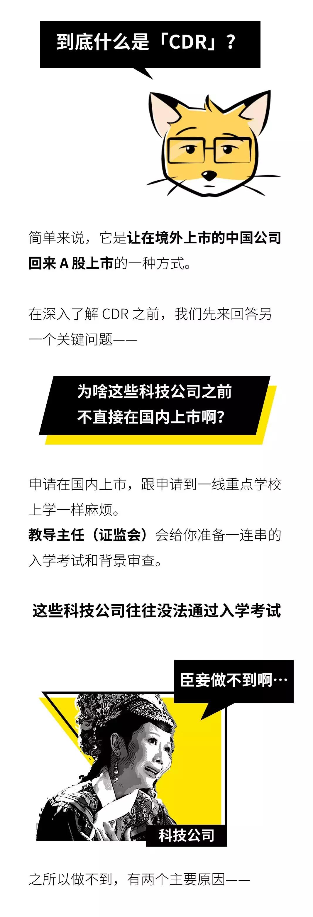 股市cdr最新资讯,股市cdr