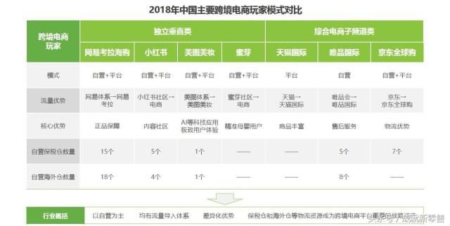 报告解读|为什么别人的跨境门店生意那么好?原来他们早搞清这4点