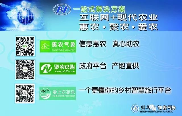 今年入伏后的高温天气此起彼伏,明日入伏气温高温