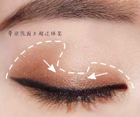 更新一个适合日常的眼影简单画法,眼影画法新手两色眼影盘