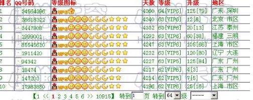 qq估值价值,03年qq估值