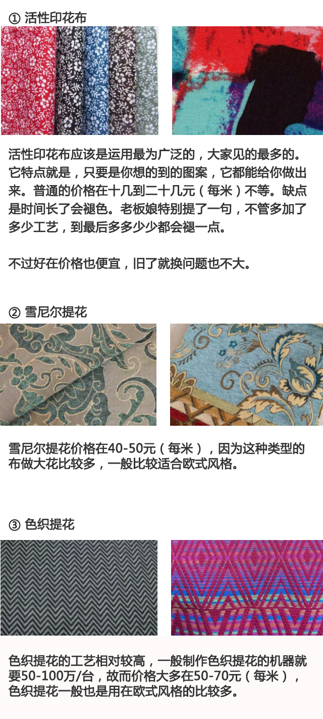 窗帘一般怎么做划算,窗帘行业越来越难做了