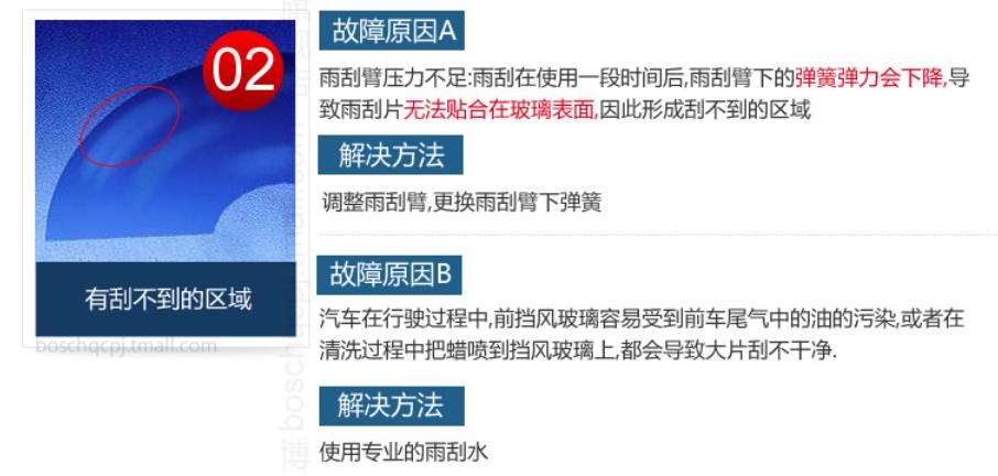 汽车雨刷器什么情况下要换,汽车上的雨刷器和玻璃水使用方法