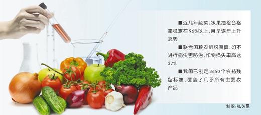 农药中毒的紧急处理措施,农药中毒急救处理原则包括