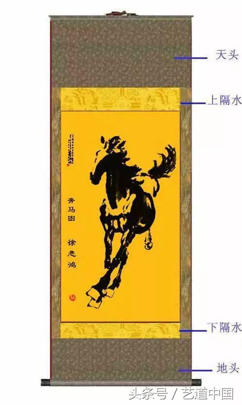 古字画为何洗不掉,书画装裱与古书画修复