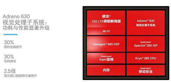 黑鲨高通骁龙845玩原神可以吗,黑鲨一代骁龙845好不好