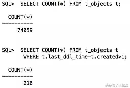 sql重建索引一直执行,sql里使用函数一定会索引无效吗