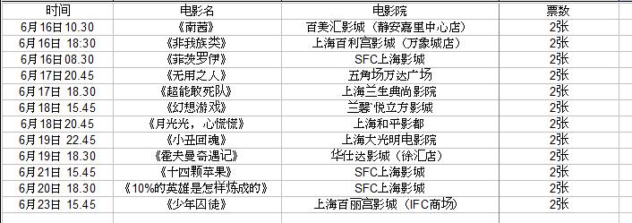 上海电影节2023购票,24届上海国际电影节购票