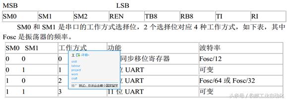 基于单片机的红外遥控密码锁论文,基于单片机的红外报警器编程讲解