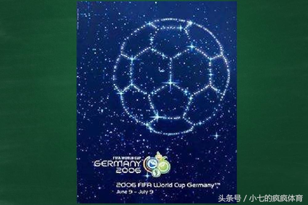 有关世界杯的知识点,世界杯知识考点