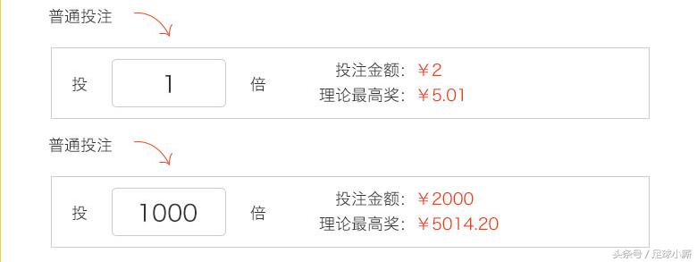 世界杯今天竞彩足球推荐,世界杯足彩解说