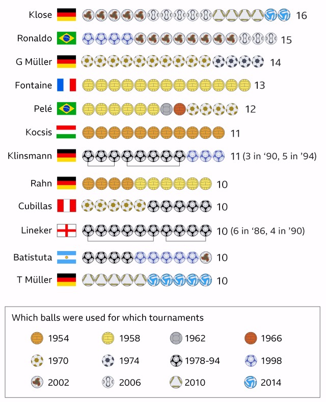 2018世界杯揭幕战球迷,世界杯2018开赛