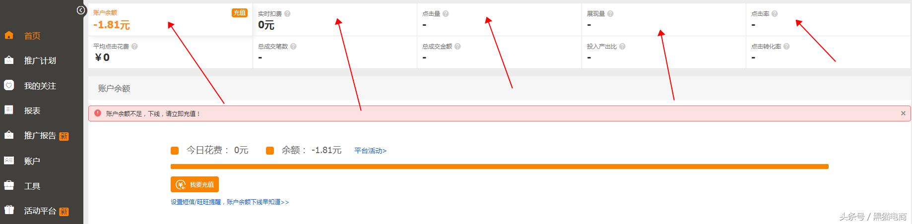 淘宝中小卖家你懂如何开直通车吗,淘宝直通车投放攻略