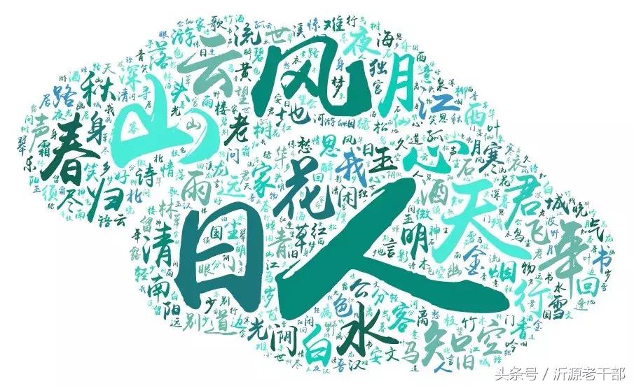 大数据里的唐诗宋词世界,唐诗大数据分析词云图