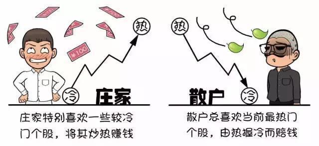 中国股市深陷血洗风波,中国股市血亏百万老股民血泪史