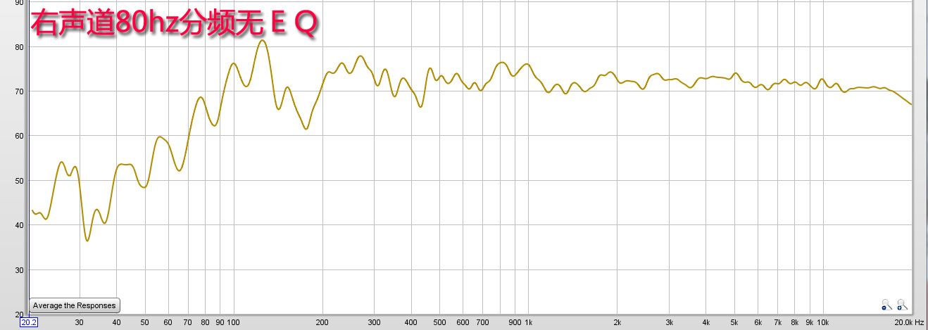 天龙avc-x8500h配什么音箱,天龙avc-x8500h怎样连接电视
