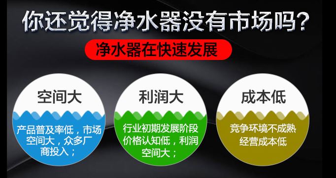 哪种净水器可以免换滤芯,家用净水器搞物联网有必要吗