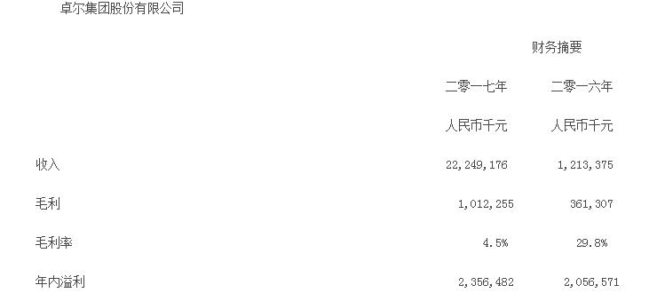 嘉石榴官网,嘉石榴