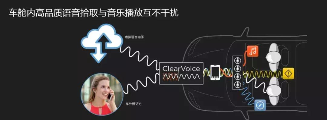 LABXDAY论坛展望智享未来看看这些企业都带来哪些黑科技