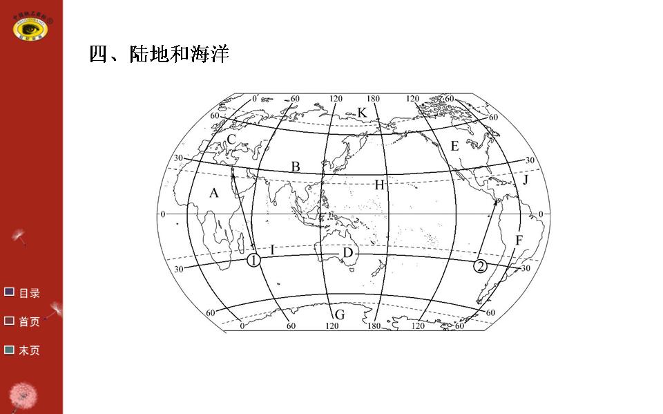 中考地理复习要点最新版,地理教学课件优质ppt