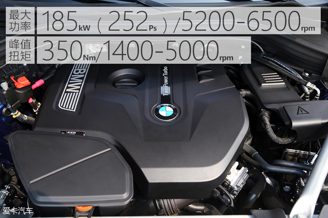 王闯试驾华晨宝马x3,不带l的轿车