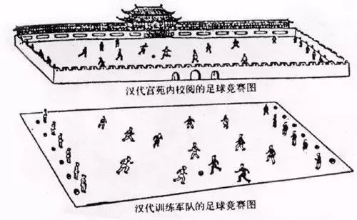 卡塔尔世界杯蹴鞠,蹴鞠世界杯