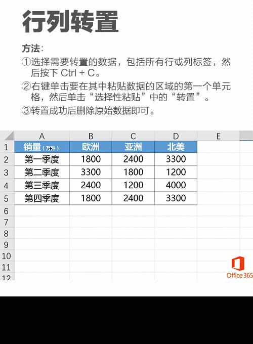 excel冻结窗口实用技巧,excel函数组合实用技巧