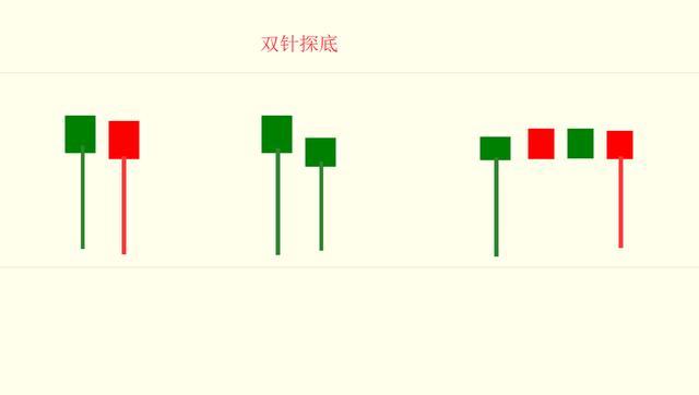 死记高手炒股口诀,炒股从亏损到获利只因死记一招