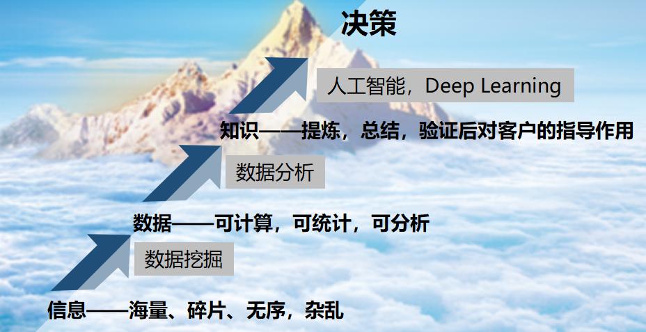 閲戠洓缃戣仛鍖椾含鏈夐檺鍏徃,閲戠洓缃戣仛