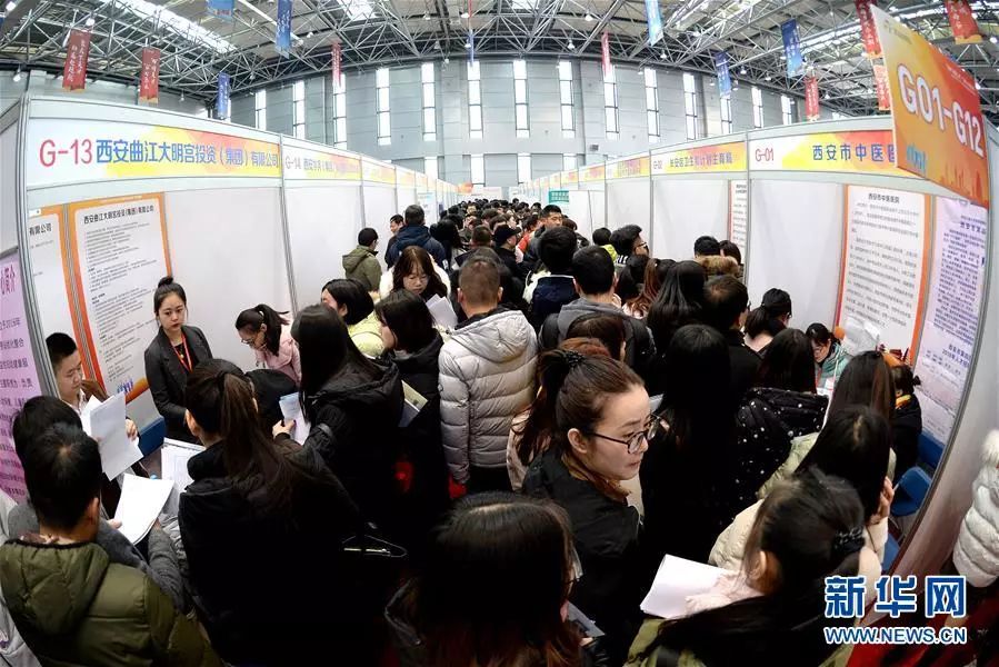 金融工程专业就业状况报告,就业前景好毕业工作好找的专业