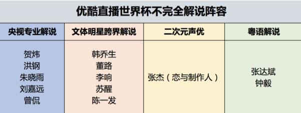 陈一发配音,陈一发解说足球