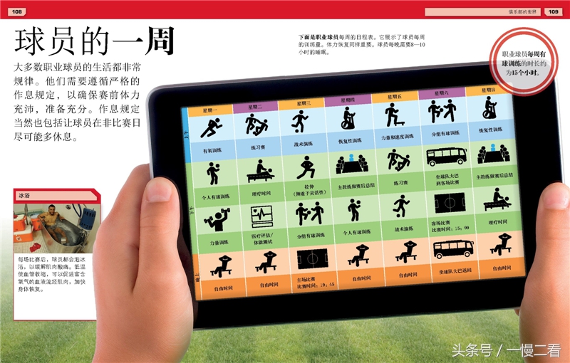 关于足球的书有哪些,世界杯开始了