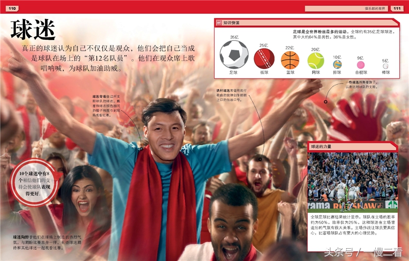 足球书单,足球书籍阅读