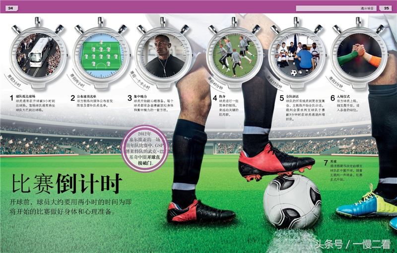 关于足球的书有哪些,世界杯开始了