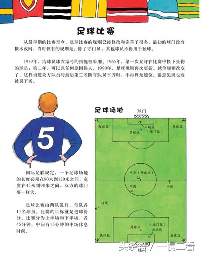 足球书单,足球书籍阅读