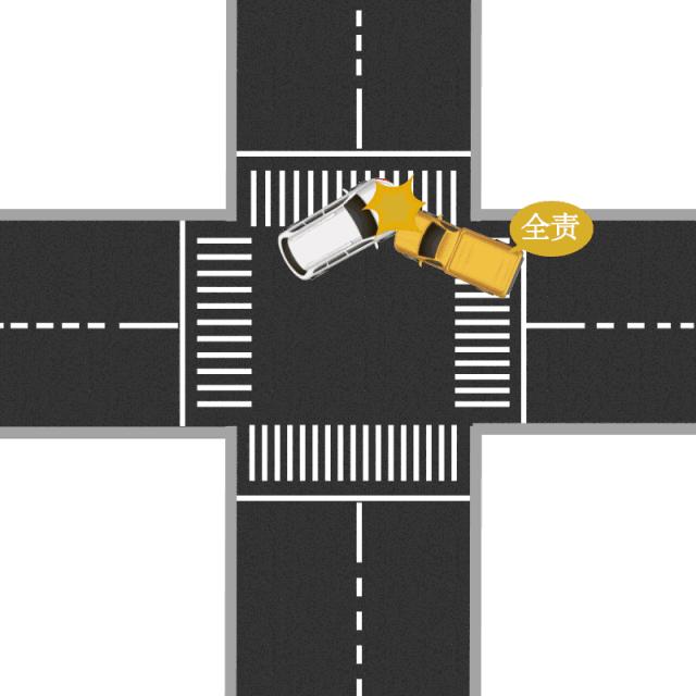 没有信号灯的十字路口右转弯规则,没有信号灯的路口左转右转怎么让