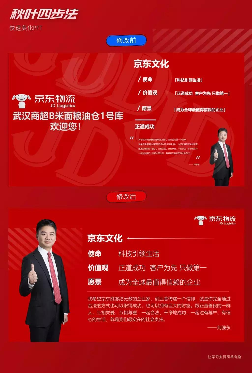 简单ppt一键生成高级ppt,快速做成一套ppt秘诀