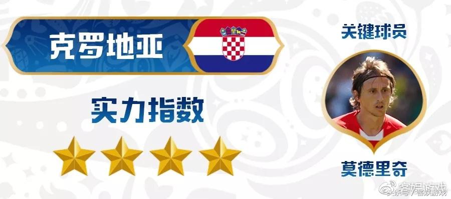 不懂球的怎么快速了解世界杯,怎么成为懂球的人