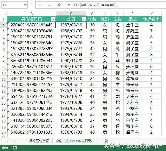 身份证号码可以查出什么信息,有身份证号码能知道火车票信息吗