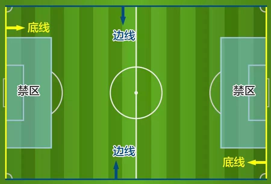 8分钟教会你解球的小技巧,分享懂球小技巧