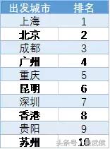世界杯知识科普简单,世界杯伪球迷攻略